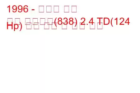 1996 - 란시아 카파
카파 스테이션(838) 2.4 TD(124 Hp) 연료 소비 및 기술 사양
