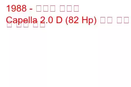 1988 - 마즈다 카펠라
Capella 2.0 D (82 Hp) 연료 소비량 및 기술 사양