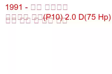 1991 - 닛산 프리메라
프리메라 해치(P10) 2.0 D(75 Hp) 연료 소비 및 기술 사양