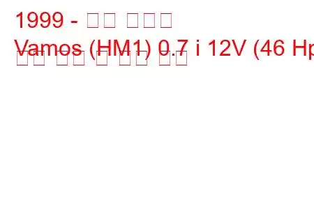 1999 - 혼다 바모스
Vamos (HM1) 0.7 i 12V (46 Hp) 연료 소비 및 기술 사양