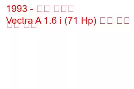 1993 - 오펠 벡트라
Vectra A 1.6 i (71 Hp) 연료 소비 및 기술 사양