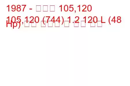 1987 - 스코다 105,120
105,120 (744) 1.2 120 L (48 Hp) 연료 소비량 및 기술 사양