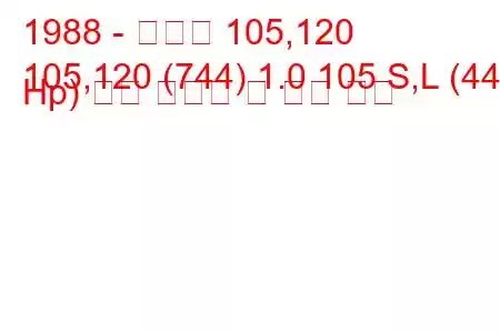 1988 - 스코다 105,120
105,120 (744) 1.0 105 S,L (44 Hp) 연료 소비량 및 기술 사양