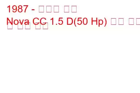 1987 - 복스홀 노바
Nova CC 1.5 D(50 Hp) 연료 소비 및 기술 사양