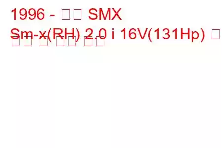 1996 - 혼다 SMX
Sm-x(RH) 2.0 i 16V(131Hp) 연료 소비 및 기술 사양