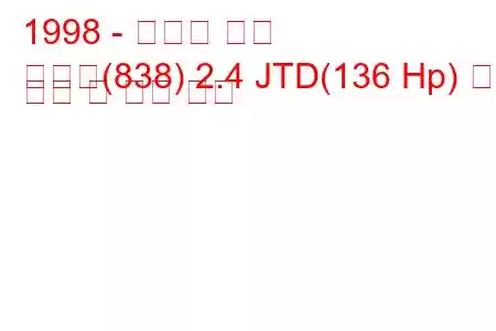 1998 - 란시아 카파
카파역(838) 2.4 JTD(136 Hp) 연료 소비 및 기술 사양