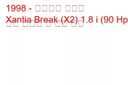 1998 - 시트로엥 잔티아
Xantia Break (X2) 1.8 i (90 Hp) 연료 소비량 및 기술 사양