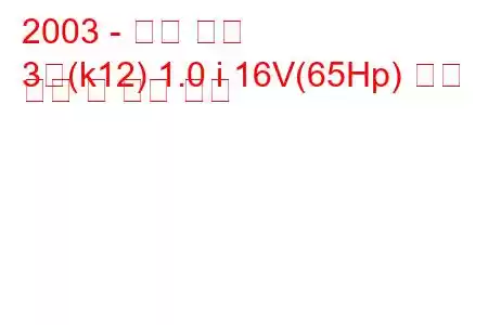 2003 - 닛산 행진
3월(k12) 1.0 i 16V(65Hp) 연료 소비 및 기술 사양