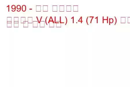 1990 - 포드 에스코트
에스코트 V (ALL) 1.4 (71 Hp) 연료 소비 및 기술 사양