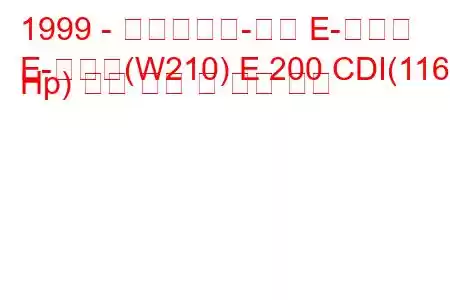 1999 - 메르세데스-벤츠 E-클래스
E-클래스(W210) E 200 CDI(116 Hp) 연료 소비 및 기술 사양