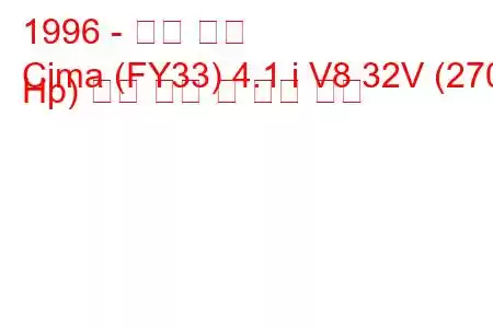 1996 - 닛산 시마
Cima (FY33) 4.1 i V8 32V (270 Hp) 연료 소비 및 기술 사양