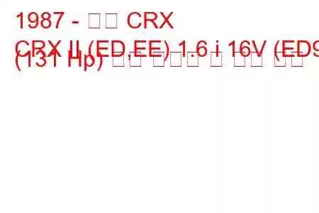 1987 - 혼다 CRX
CRX II (ED,EE) 1.6 i 16V (ED9) (131 Hp) 연료 소비량 및 기술 사양