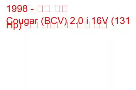 1998 - 포드 쿠거
Cougar (BCV) 2.0 i 16V (131 Hp) 연료 소비량 및 기술 사양