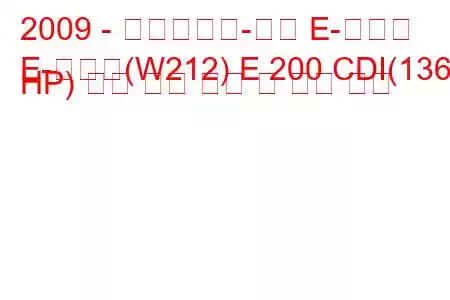 2009 - 메르세데스-벤츠 E-클래스
E-클래스(W212) E 200 CDI(136 HP) 자동 연료 소비 및 기술 사양