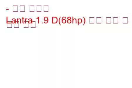 - 현대 란트라
Lantra 1.9 D(68hp) 연료 소비 및 기술 사양