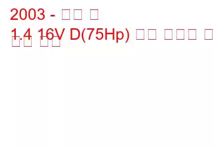 2003 - 미니 원
1.4 16V D(75Hp) 연료 소비량 및 기술 사양