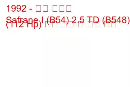 1992 - 르노 사프란
Safrane I (B54) 2.5 TD (B548) (112 Hp) 연료 소비 및 기술 사양