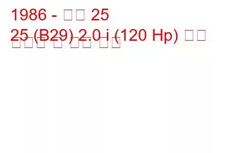 1986 - 르노 25
25 (B29) 2.0 i (120 Hp) 연료 소비량 및 기술 사양