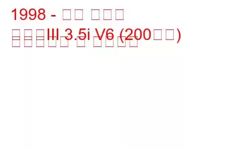 1998 - 현대 그랜저
그랜저III 3.5i V6 (200마력) 연료소비량 및 기술사양