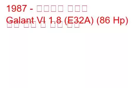 1987 - 미쓰비시 갈란트
Galant VI 1.8 (E32A) (86 Hp) 연료 소비 및 기술 사양