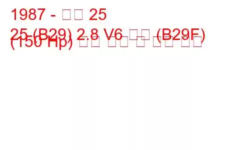 1987 - 르노 25
25 (B29) 2.8 V6 분사 (B29F) (150 Hp) 연료 소비 및 기술 사양