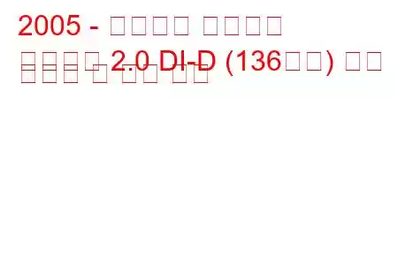 2005 - 미쓰비시 그란디스
그란디스 2.0 DI-D (136마력) 연료 소비량 및 기술 사양