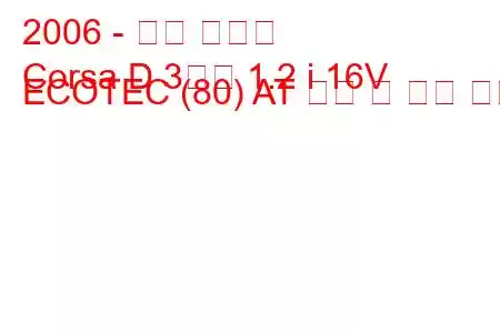 2006 - 오펠 코르사
Corsa D 3도어 1.2 i 16V ECOTEC (80) AT 연비 및 기술 사양