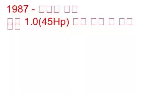 1987 - 마루티 집시
집시 1.0(45Hp) 연료 소비 및 기술 사양