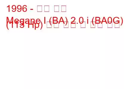 1996 - 르노 메간
Megane I (BA) 2.0 i (BA0G) (113 Hp) 연료 소비 및 기술 사양