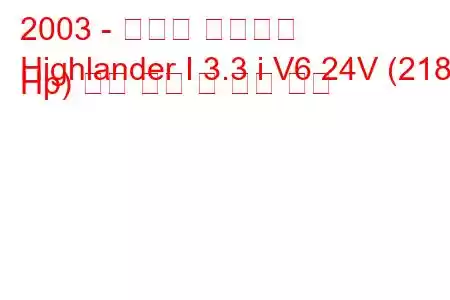 2003 - 토요타 하이랜더
Highlander I 3.3 i V6 24V (218 Hp) 연료 소비 및 기술 사양