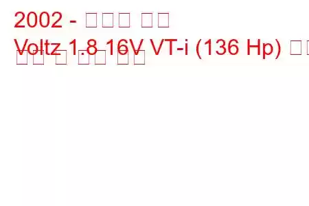 2002 - 토요타 볼츠
Voltz 1.8 16V VT-i (136 Hp) 연료 소비 및 기술 사양