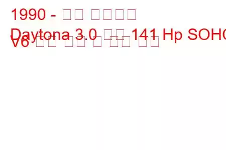 1990 - 닷지 데이토나
Daytona 3.0 리터 141 Hp SOHC V6 연료 소비 및 기술 사양