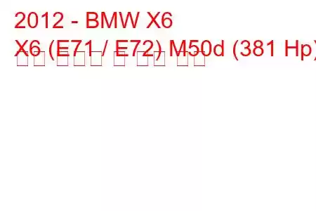 2012 - BMW X6
X6 (E71 / E72) M50d (381 Hp) 연료 소비량 및 기술 사양