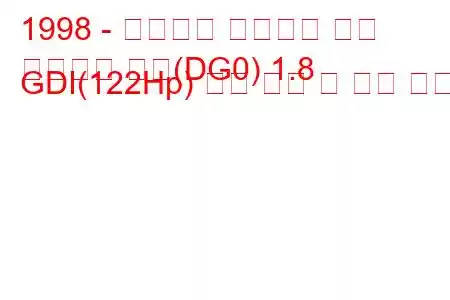 1998 - 미쓰비시 스페이스 스타
스페이스 스타(DG0) 1.8 GDI(122Hp) 연료 소비 및 기술 사양