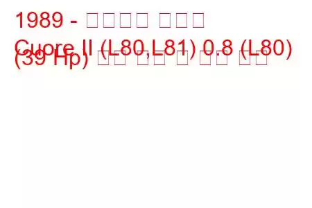 1989 - 다이하츠 쿠오레
Cuore II (L80,L81) 0.8 (L80) (39 Hp) 연료 소비 및 기술 사양