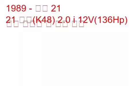 1989 - 르노 21
21 콤비(K48) 2.0 i 12V(136Hp) 연료 소비량 및 기술 사양