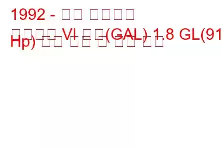 1992 - 포드 에스코트
에스코트 VI 해치(GAL) 1.8 GL(91 Hp) 연료 소비 및 기술 사양