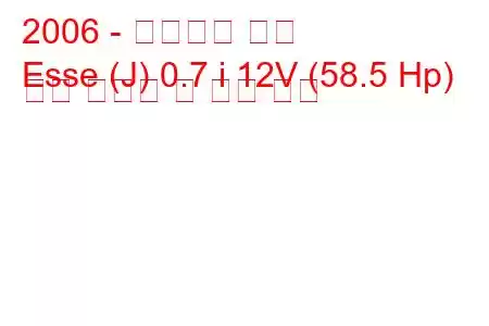 2006 - 다이하츠 에세
Esse (J) 0.7 i 12V (58.5 Hp) 연료 소비량 및 기술 사양