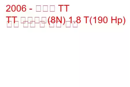 2006 - 아우디 TT
TT 로드스터(8N) 1.8 T(190 Hp) 연료 소비 및 기술 사양