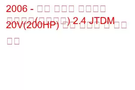 2006 - 알파 로미오 스파이더
스파이더(프리미엄) 2.4 JTDM 20V(200HP) 연료 소비량 및 기술 사양