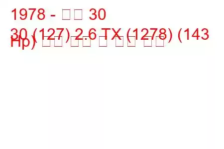 1978 - 르노 30
30 (127) 2.6 TX (1278) (143 Hp) 연료 소비 및 기술 사양