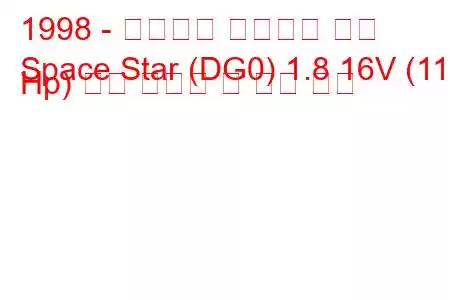 1998 - 미쓰비시 스페이스 스타
Space Star (DG0) 1.8 16V (112 Hp) 연료 소비량 및 기술 사양