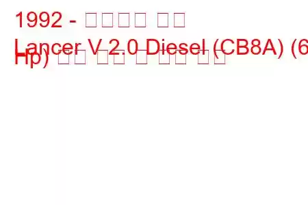 1992 - 미쓰비시 랜서
Lancer V 2.0 Diesel (CB8A) (68 Hp) 연료 소비 및 기술 사양