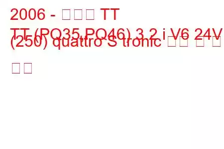 2006 - 아우디 TT
TT (PQ35,PQ46) 3.2 i V6 24V (250) quattro S tronic 연비 및 기술 사양