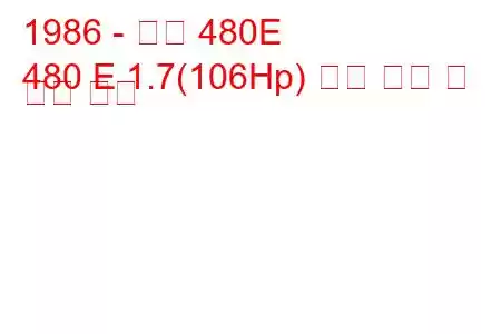 1986 - 볼보 480E
480 E 1.7(106Hp) 연료 소비 및 기술 사양