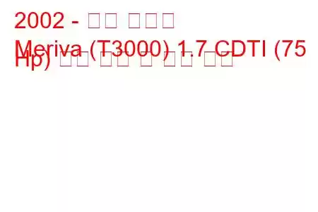 2002 - 오펠 메리바
Meriva (T3000) 1.7 CDTI (75 Hp) 연료 소비 및 기술 사양