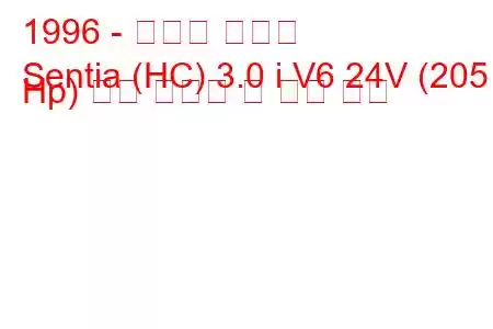 1996 - 마즈다 센티아
Sentia (HC) 3.0 i V6 24V (205 Hp) 연료 소비량 및 기술 사양