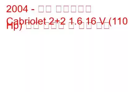 2004 - 허탄 카브리올레
Cabriolet 2+2 1.6 16 V (110 Hp) 연료 소비량 및 기술 사양