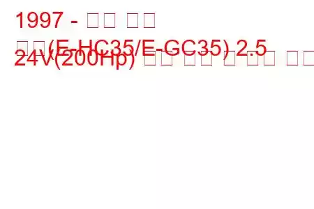 1997 - 닛산 로렐
로렐(E-HC35/E-GC35) 2.5 24V(200Hp) 연료 소비 및 기술 사양