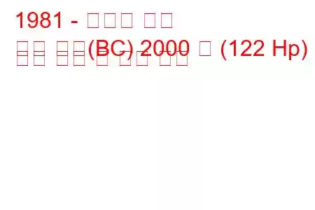 1981 - 란시아 베타
베타 쿠페(BC) 2000 즉 (122 Hp) 연료 소비 및 기술 사양